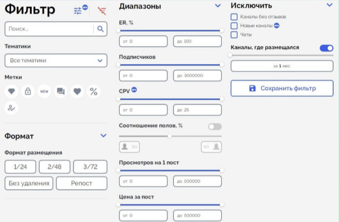 Отзывы и обзор биржы рекламы Telega.in — самая эффективная площадка для продвижения в Телеграм в 2023 году