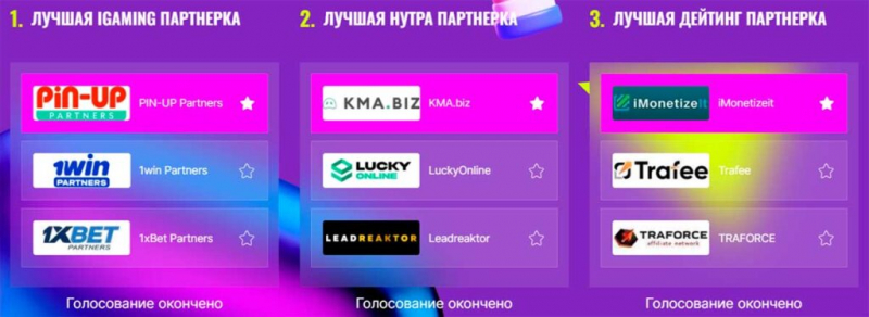 Лучшая партнёрка для заработка в интернете: рейтинг MAC Awards 2024