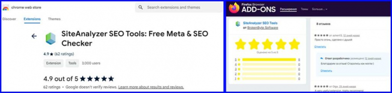 SiteAnalyzer SEO Tools: универсальное браузерное расширение для SEO-аудитов и оптимизации сайтов