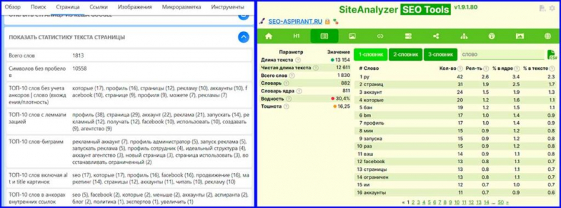 SiteAnalyzer SEO Tools: универсальное браузерное расширение для SEO-аудитов и оптимизации сайтов