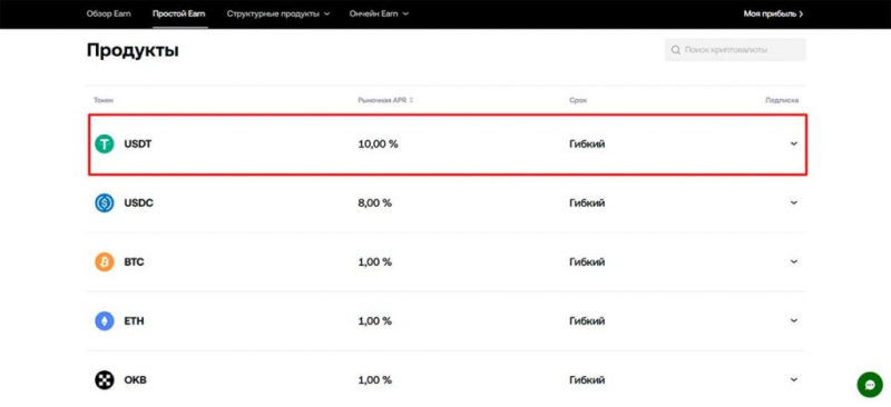 Простой Earn OKX: что это такое и как я зарабатываю 10% годовых в криптовалюте