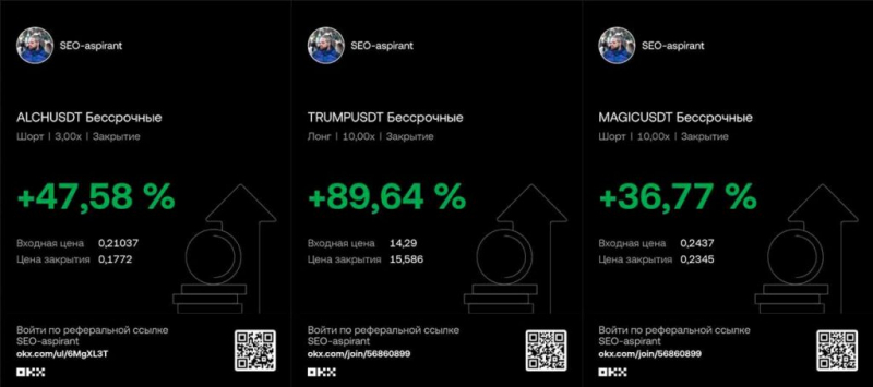 Почему я выбрал биржу OKX для торговли криптовалютой