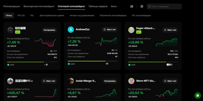 Почему я выбрал биржу OKX для торговли криптовалютой