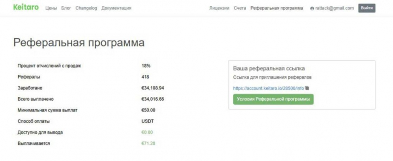 CPA против ревшары: почему «пожизненные» выплаты не оправдывают себя