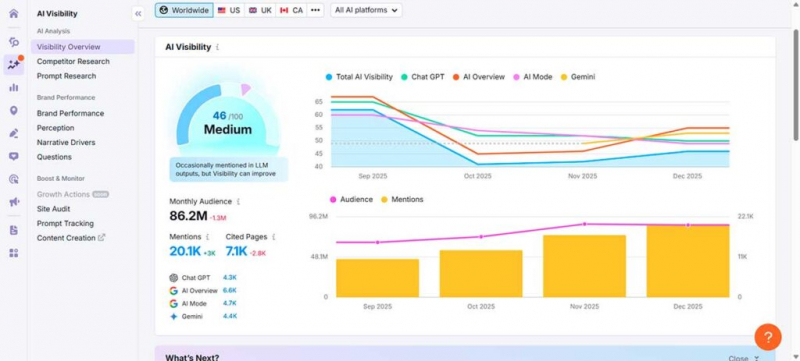 Революция в балансе брендовых упоминаний и ссылок: как Google меняет линкбилдинг
