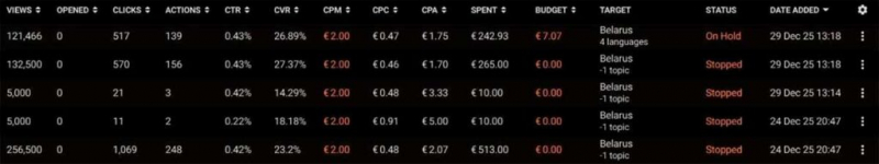 MAC 2026 через призму спикеров: куда реально движется affiliate-рынок