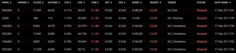 MAC 2026 через призму спикеров: куда реально движется affiliate-рынок